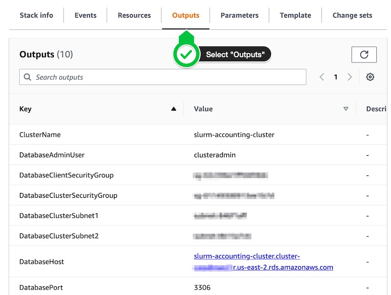 CloudFormation Outputs